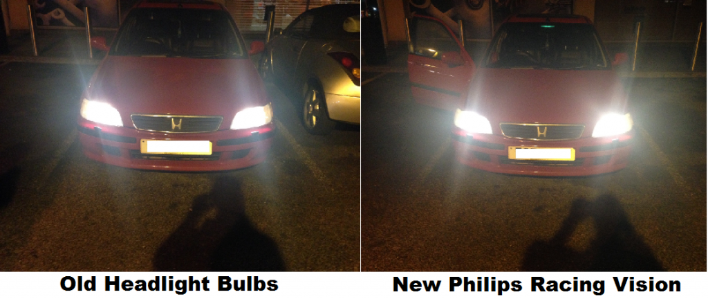 Philips Racing Vision Headlight Bulb Review - Euro Car Parts Blog