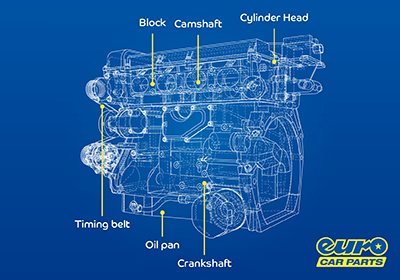car engine parts diagram